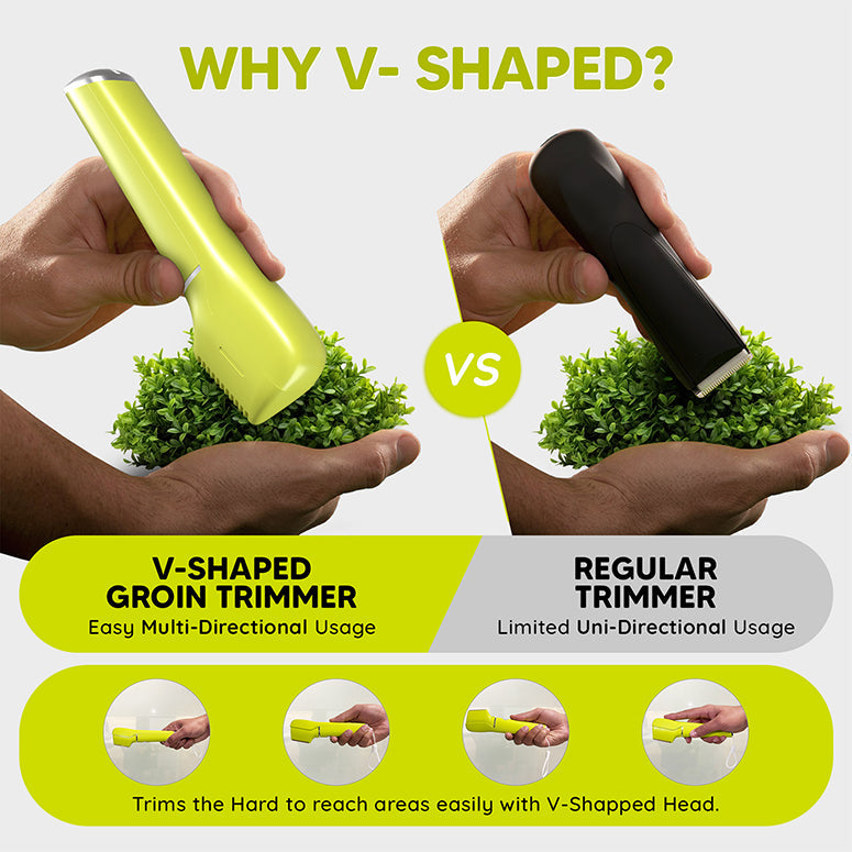 LetsShave Pro 3 razor for sensitive skin featuring 3 ultra-sharp stainless steel blades for a smooth and gentle shave