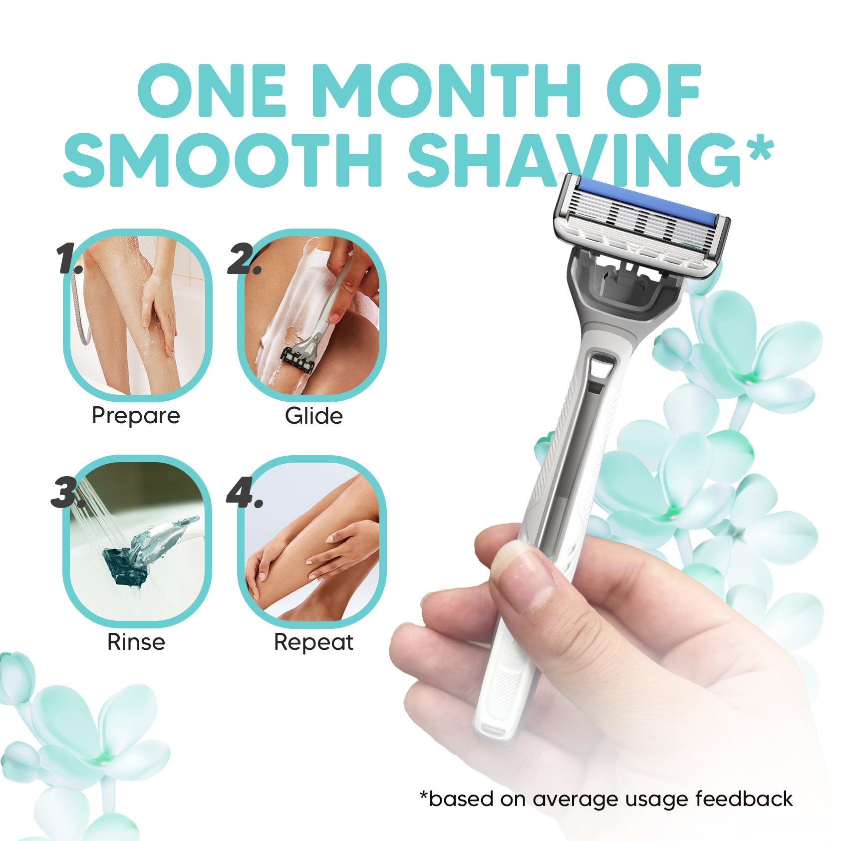 Stay Smooth On-The-Go | Evior Portable 6-Blade Disposable Razors Pack of 10 | Easy, Anytime Shaving