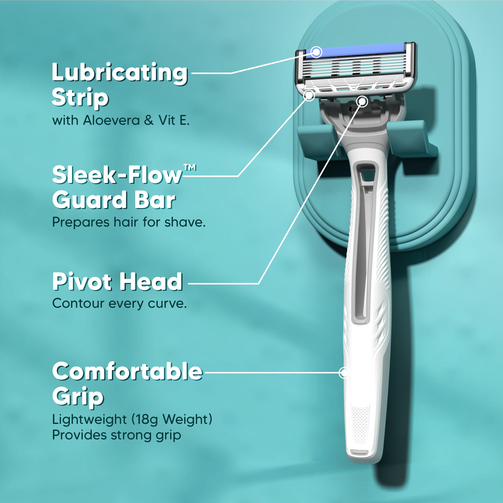 Stay Smooth On-The-Go | Evior Portable 6-Blade Disposable Razors Pack of 10 | Easy, Anytime Shaving