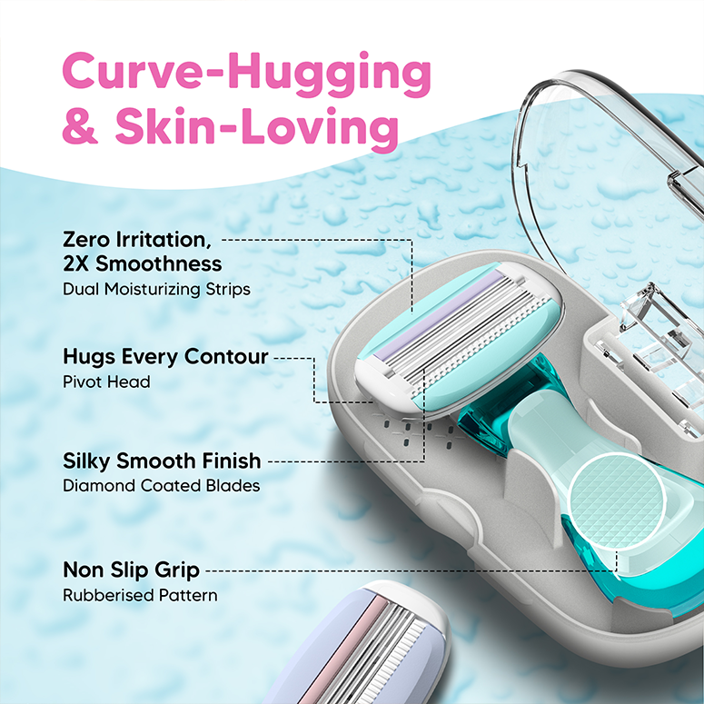 Evior Flyyy Razor Value Set – 1 Handle + 4 Blades