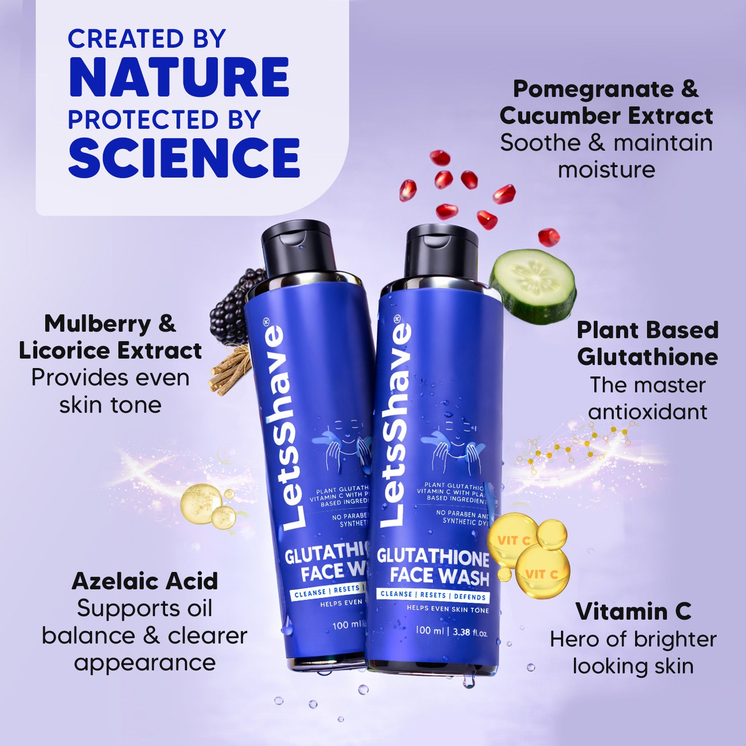 Travel Grooming Combo